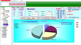 劳保用品管理系统 用盟威快速开发平台开发的应用实例 林岚专栏
