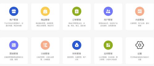 b2b2c多商户商城系统