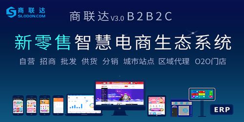 商联达详解 新零售商城系统定制特点有哪些