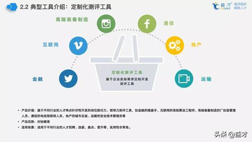选择不对,努力白费 怎么才能选到合适的人